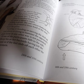 Bokinnehål visar detaljerade spelregler och tekniska ritningar för 1800-talets lekar, med illustrationer av spelmetoder och utrustning från senare historisk period
